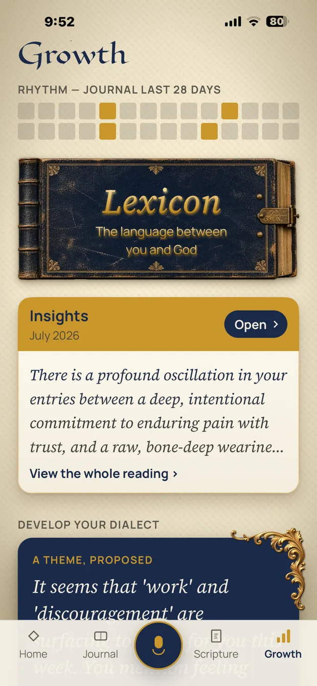 The Growth tab: a month’s rhythm, the lexicon, and a reading of the past month.